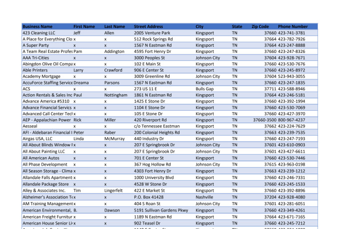Convert your pdf to an editable excel sheet by Mattdahl215 | Fiverr